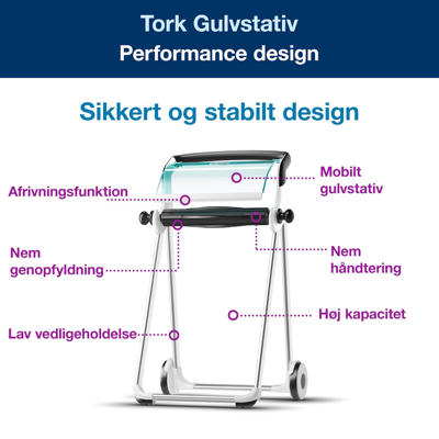 Gulvstativ Tork 652000 Performance W1 hvid/turkis