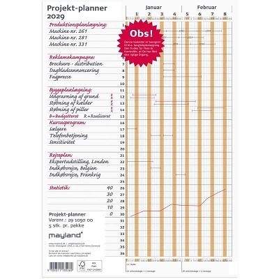 Projekt Planner 2029 Mayland brun