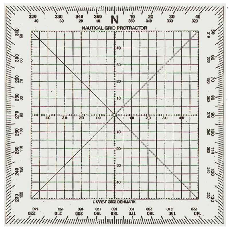 Vinkelmåler Nautisk Linex 2802