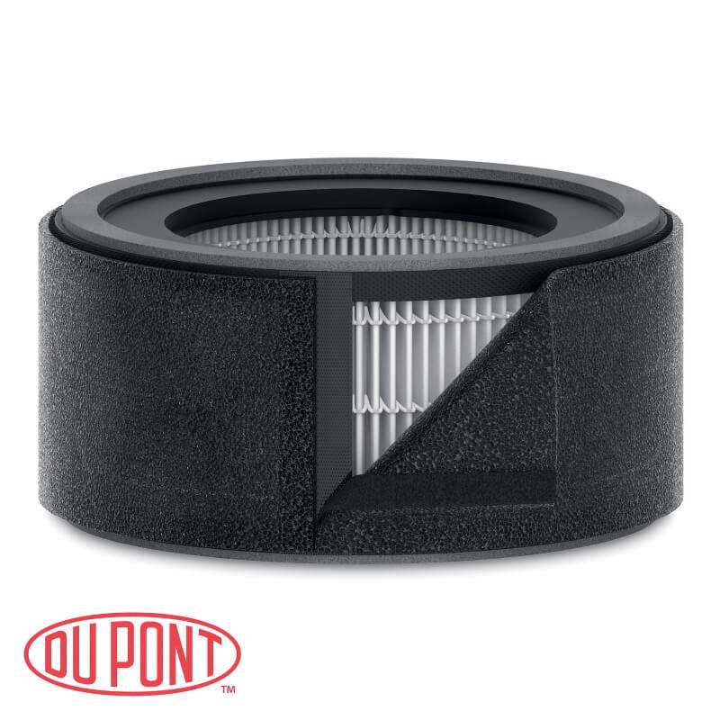 Filter Hepa TruSens Z-1000