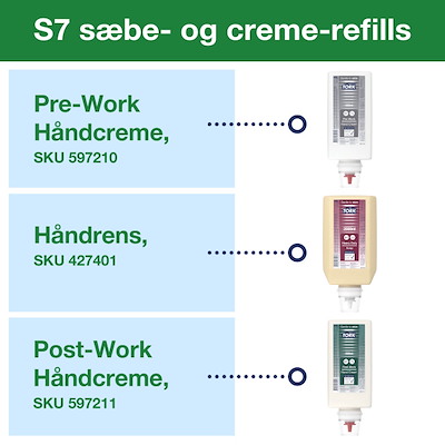 Dispenser Tork S7 Industri sæbe/desinfekt/creme 570008 sort