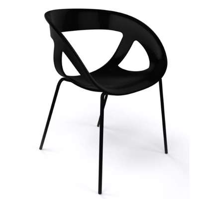 Havestol Gaber Moema