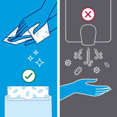 Dispenser Tork Xpress H2 Countertop sort 552208