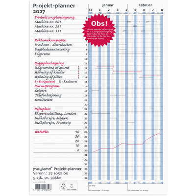 Projekt Planner 2027 Mayland blå